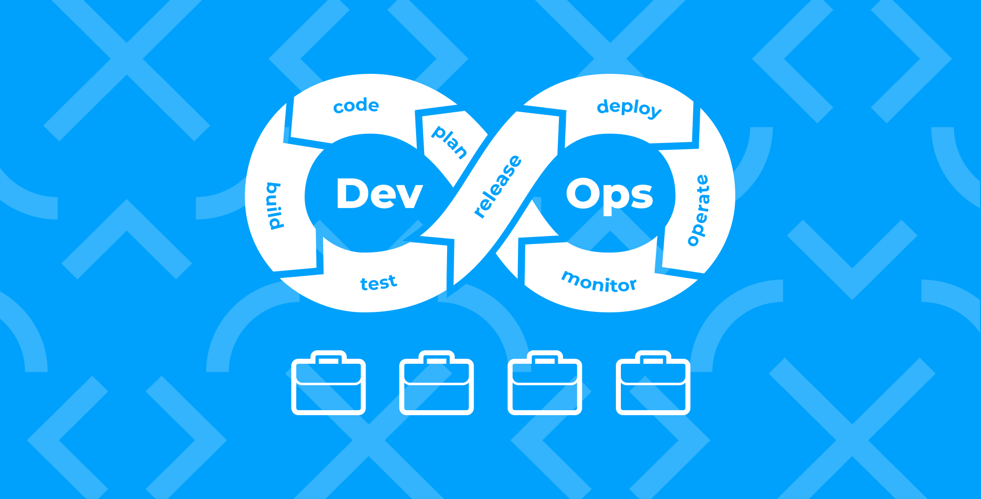 4 real cases from our DevOps as a Service hybrid model | Tech blog | Palark