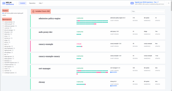Helm Dashboard — a GUI for managing Helm releases in Kubernetes | Tech ...
