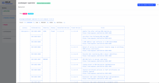Helm Dashboard — a GUI for managing Helm releases in Kubernetes | Tech ...